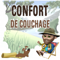 Confort de Couchage